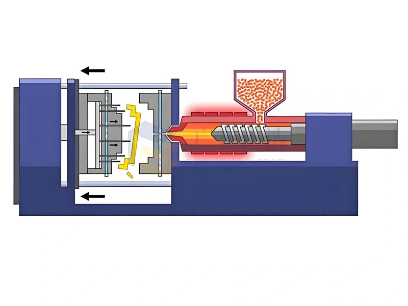 Injection Molding